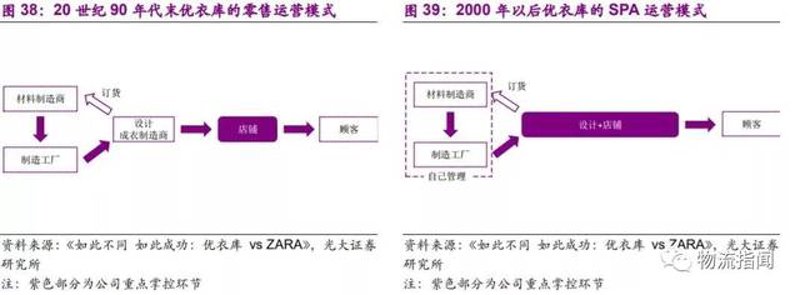 杭州一路向北商贸有限公司，一家专注于女装批发与供应链管理的企业。